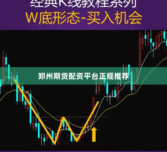 郑州期货配资平台正规推荐