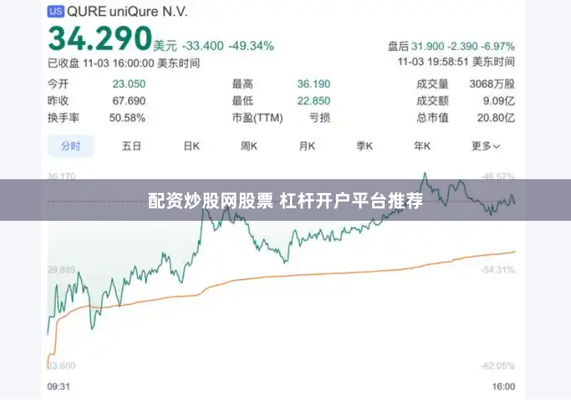 配资炒股网股票 杠杆开户平台推荐