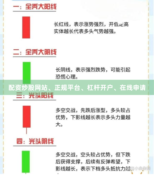 配资炒股网站、正规平台、杠杆开户、在线申请