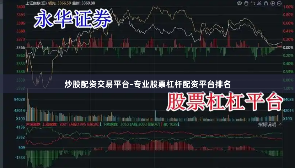 炒股配资交易平台-专业股票杠杆配资平台排名