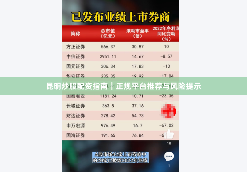 昆明炒股配资指南|正规平台推荐与风险提示